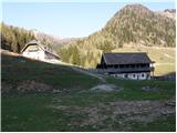 Planina Dolnica/Dolinza Alm