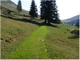 Rifugio Nordio - Maria Schnee below Gozman