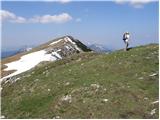 Rifugio Nordio - Ojstrnik (Osternig)