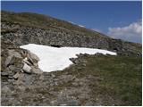 Rifugio  Nordio - Osternig (Ojstrnik)