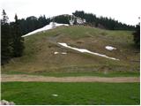 Rifugio  Nordio - Schonwipfel Schutz Hutte