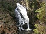Ruška koča na Arehu - Mali Šumik waterfall