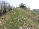 Planina Lom - Jalovnik