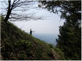 Planina Lom - Jalovnik