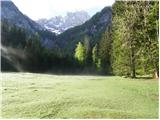 Gozd Martuljek - The Upper Martuljek waterfall