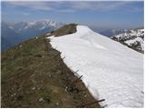 Planina pod Golico - Rosenkogel/Hruški vrh