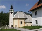 Planina pod Golico - Kahlkogel/Golica