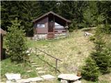 St. John the Baptist on Ojstrica - Huhnerkogel/Košenjak