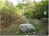 Bodenbauer - Klagenfurter Hutte/Celovška koča