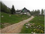 Klagenfurter Hutte/Celovška koča