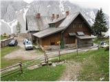 Klagenfurter Hutte/Celovška koča