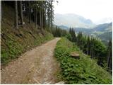 Ogris - Klagenfurter Hutte/Celovška koča