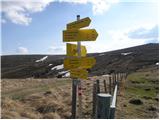 Lading - Velika Svinja / Ladinger Spitze (Svinška planina / Saualpe)