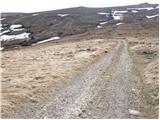 Lading - Velika Svinja / Ladinger Spitze (Svinška planina / Saualpe)