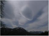 Planina pod Golico - Kahlkogel/Golica