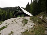 Planina pod Golico - Koča na Golici