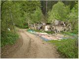 Planina pod Golico - Koča na Golici