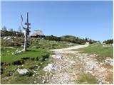 Planina Dol - Gradišče (Velika planina)