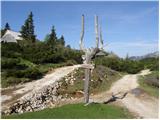 Kraljev hrib - Gradišče (Velika planina)