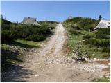 Kraljev hrib - Gradišče (Velika planina)