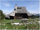 Kraljev hrib - Gradišče (Velika planina)