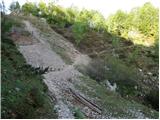 Planina Storeča raven - Planinska koča Merjasec