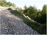 Planina Storeča raven - Vogel