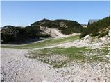 Planina Storeča raven - Vogel