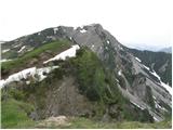 Ravne - Kleiner Frauenkogel/Koprivnjak