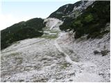 Planina Storeča raven - Vogel