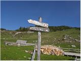 Planina Vodol - Koča na Loki pod Raduho