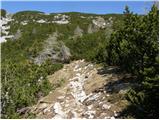 Planina Loka - Velika Raduha