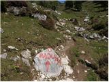 Planina Loka - Velika Raduha