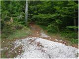 2nd hairpin turn of Vršič road - Kumlehova glava