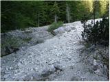 2nd hairpin turn of Vršič road - Visoki Mavrinc