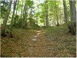 2nd hairpin turn of Vršič road - Kumlehova glava