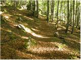 2nd hairpin turn of Vršič road - Kumlehova glava