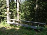 Na kopiš - Planina Spodnja Konjščica