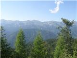 Na kopiš - Planina Spodnja Konjščica