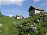 Krnica - Planina Klek