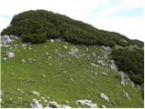 Planina Vodol - Mala Raduha