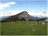 Planina Kosmačeve Rastke - Lanež