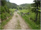 Planina Loka - Koča na Loki pod Raduho