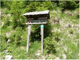 Planina Loka - Velika Raduha