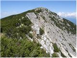 Jakobe - Bistriška špica/Feistritzer Spitze