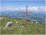 Bistriška špica / Feistritzer Spitze
