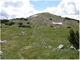 Bistriška špica / Feistritzer Spitze