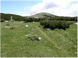 Koprivna (Kumer) - Bistriška špica / Feistritzer Spitze