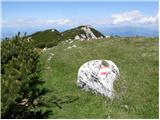 Koprein-Petzen - Wackendorfer Spitze