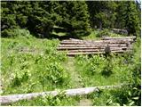 Koprivna (Kumer) - Bistriška špica / Feistritzer Spitze